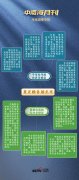 他们刚毅的脸蛋、果断的眼神、昂扬的姿势 