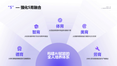 该校通过讲堂尝试取 