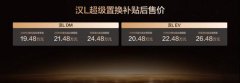 免责声明：中国网汽车转载此文目标正在于传送 